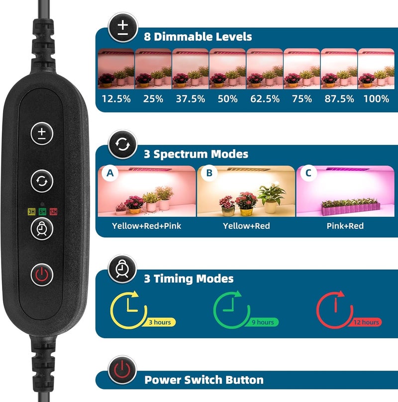 Barrina Grow Lights for Indoor Plants, 20W (2 x 10W) Full Spectrum Ultra-Thin Grow Light Panel with 3/6/12H Auto On/Off Timer for Hydroponics, Seedlings, Succulents, Veg, Flowers & More, 2-Pack - Image 2